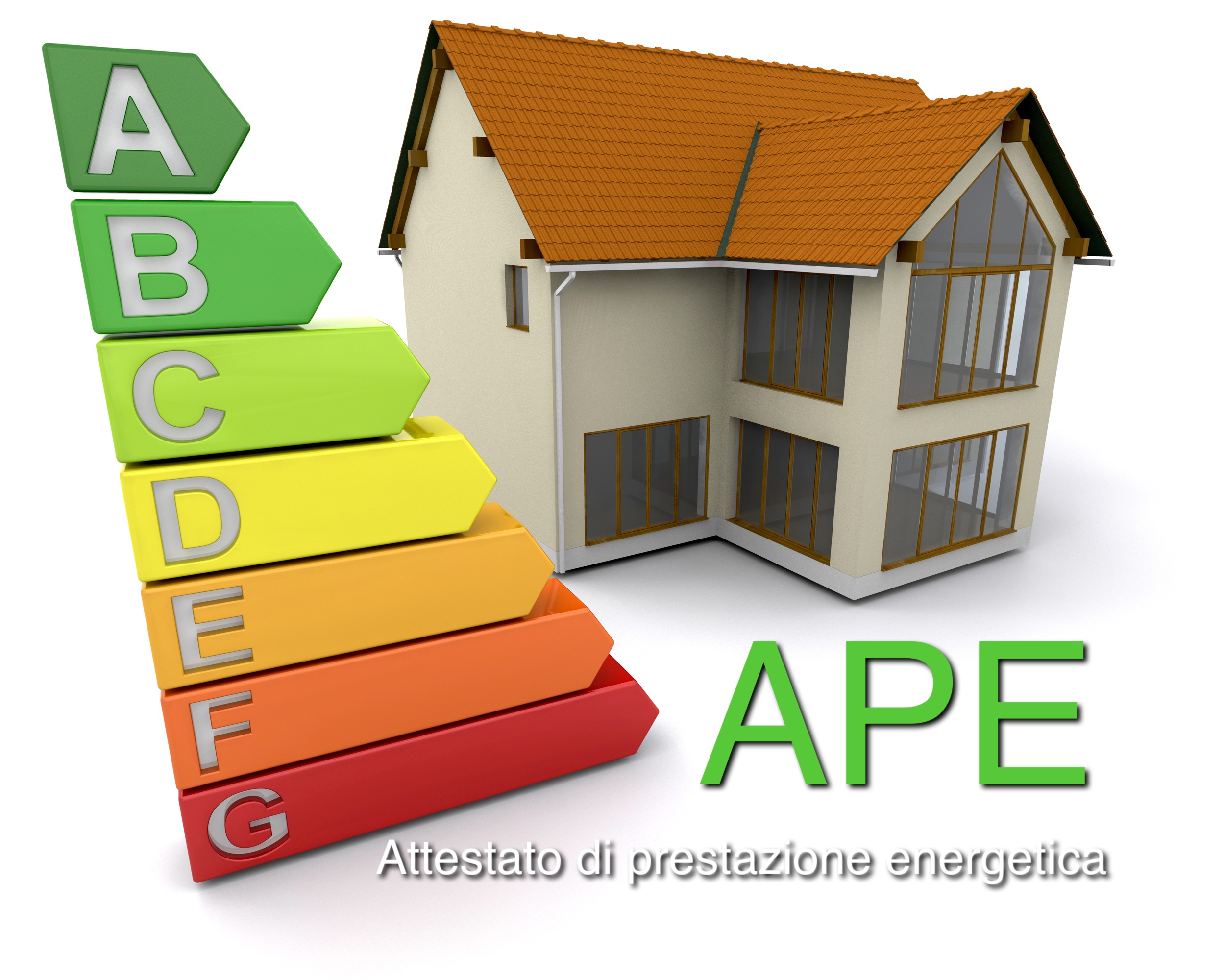 L’attestato di prestazione energetica: APE